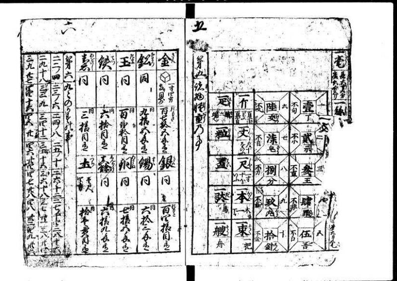 新編塵劫記 貞享二？九月吉日 狩7-19844-1 - ページ 4