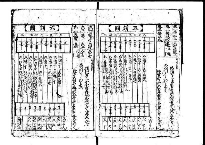新編塵劫記 貞享二？九月吉日 狩7-19844-1 - ページ 7