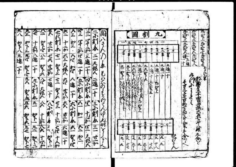 新編塵劫記 貞享二？九月吉日 狩7-19844-1 - ページ 9