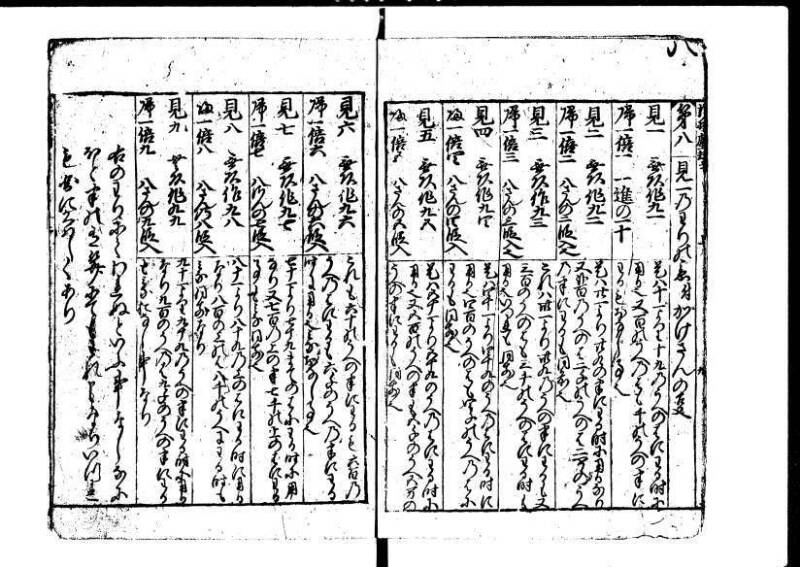 新編塵劫記 貞享二？九月吉日 狩7-19844-1 - ページ 10