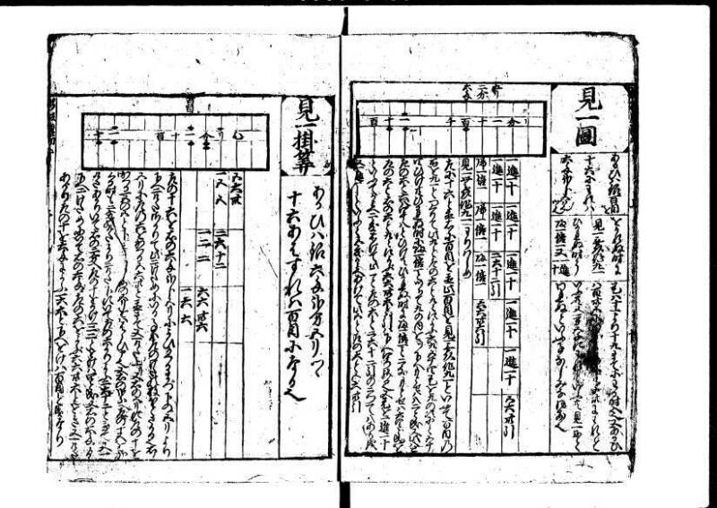 新編塵劫記 貞享二？九月吉日 狩7-19844-1 - ページ 11