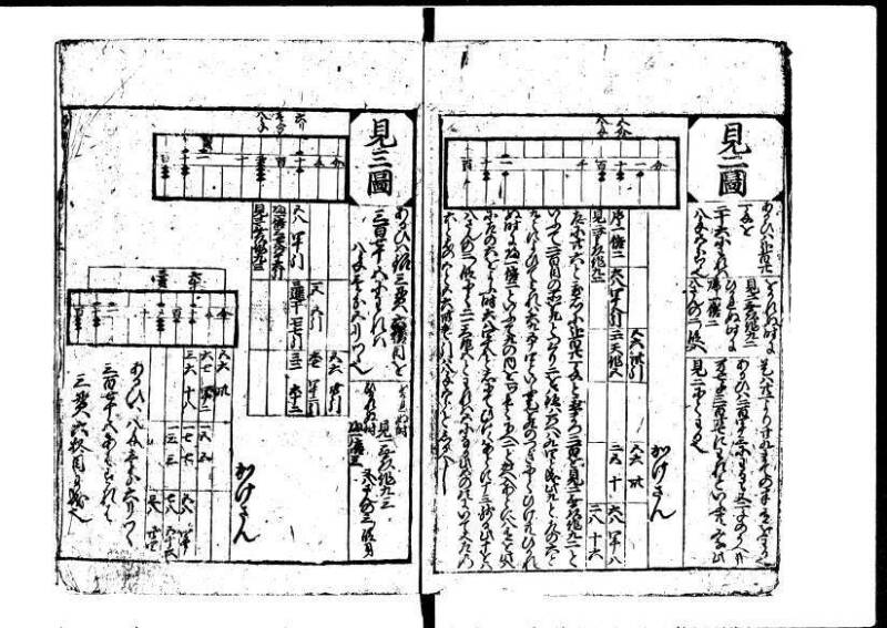 新編塵劫記 貞享二？九月吉日 狩7-19844-1 - ページ 12
