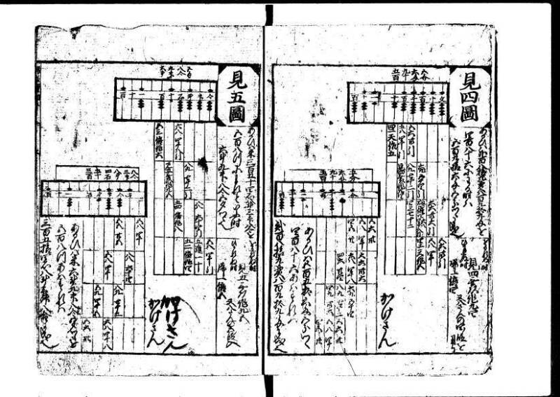 新編塵劫記 貞享二？九月吉日 狩7-19844-1 - ページ 13
