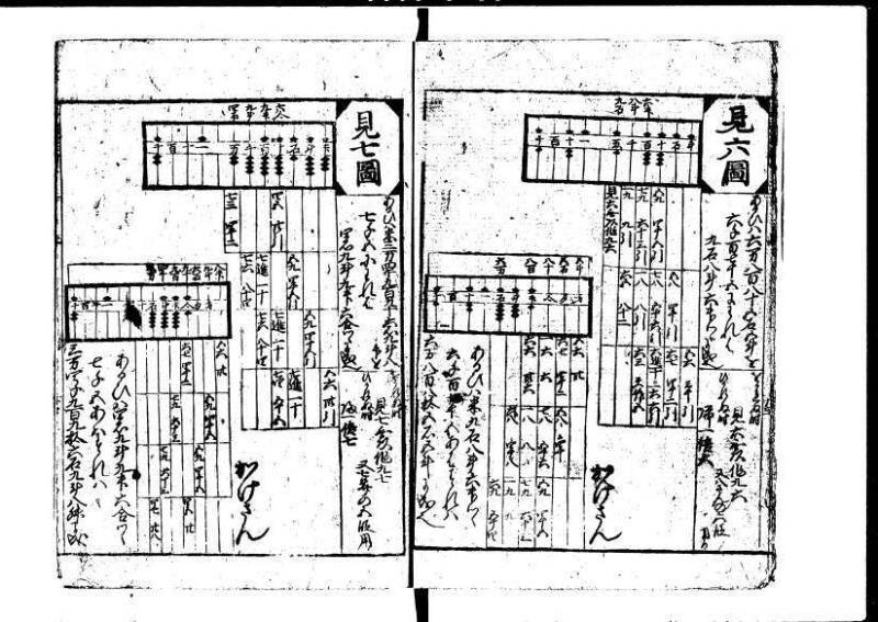 新編塵劫記 貞享二？九月吉日 狩7-19844-1 - ページ 14