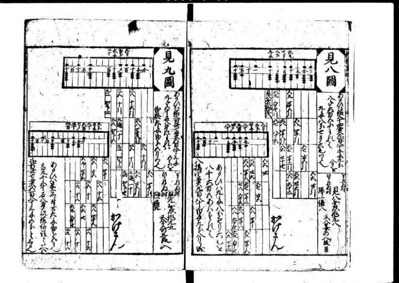 新編塵劫記 貞享二？九月吉日 狩7-19844-1 - ページ 15