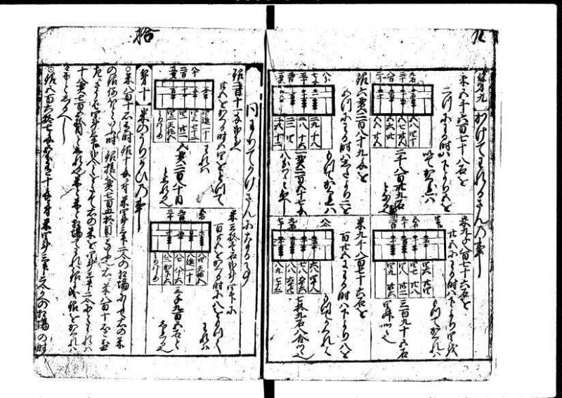 新編塵劫記 貞享二？九月吉日 狩7-19844-1 - ページ 16