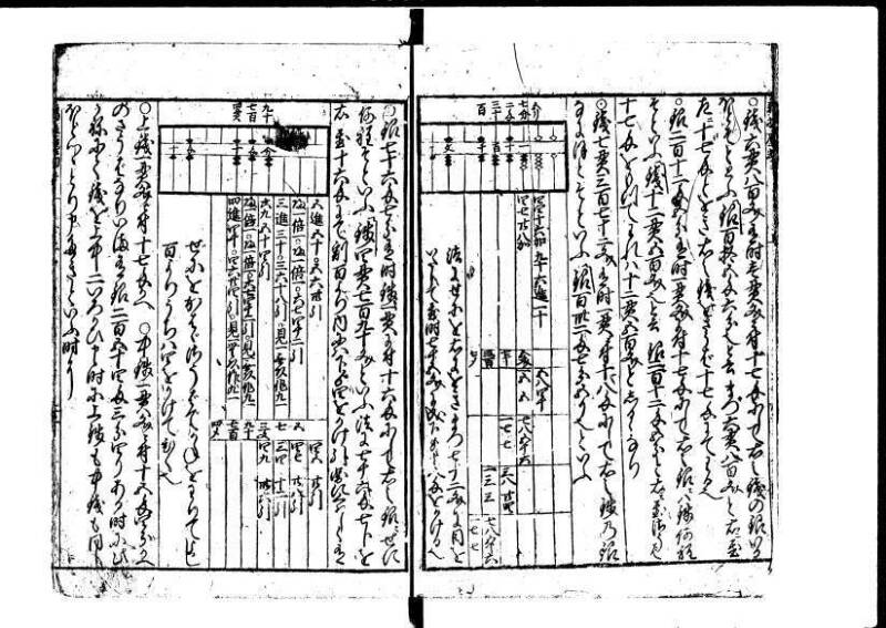 新編塵劫記 貞享二？九月吉日 狩7-19844-1 - ページ 21