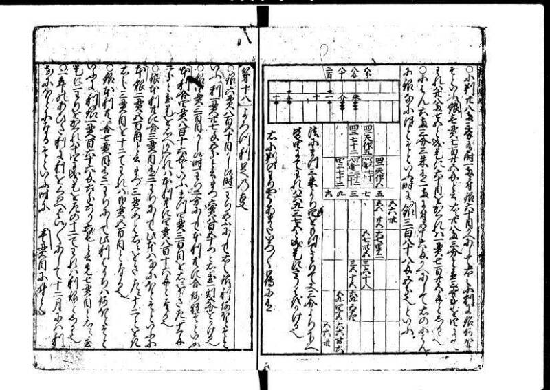 新編塵劫記 貞享二？九月吉日 狩7-19844-1 - ページ 24
