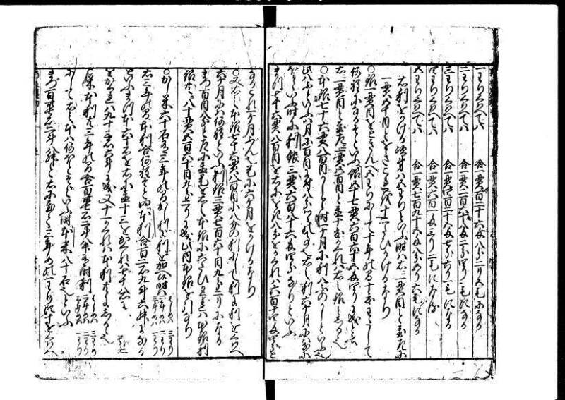 新編塵劫記 貞享二？九月吉日 狩7-19844-1 - ページ 25