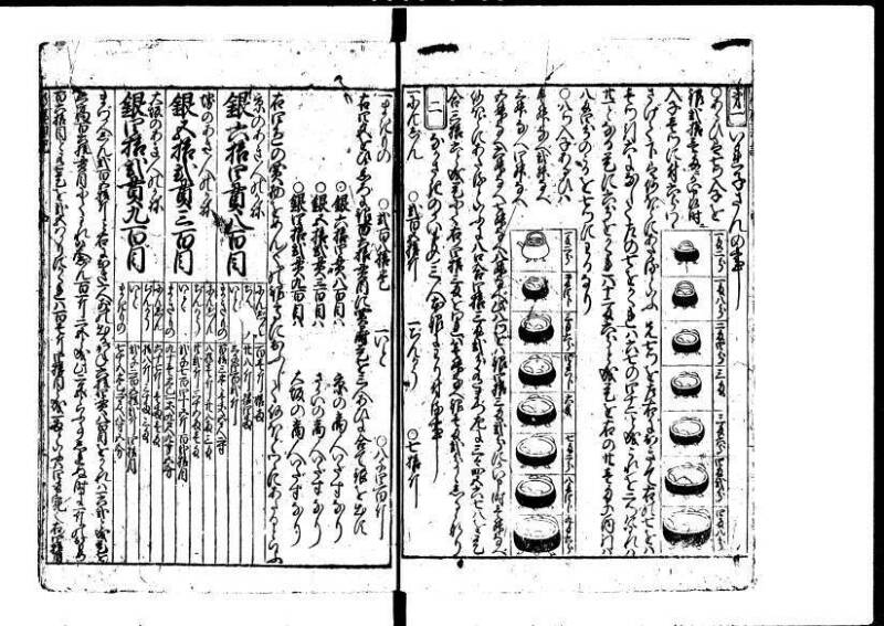 新編塵劫記 貞享二？九月吉日 狩7-19844-1 - ページ 28
