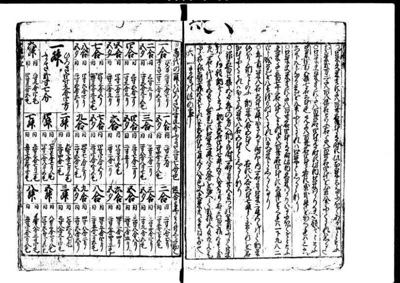 新編塵劫記 貞享二？九月吉日 狩7-19844-1 - ページ 35