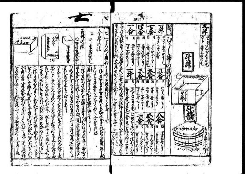 新編塵劫記 貞享二？九月吉日 狩7-19844-1 - ページ 36