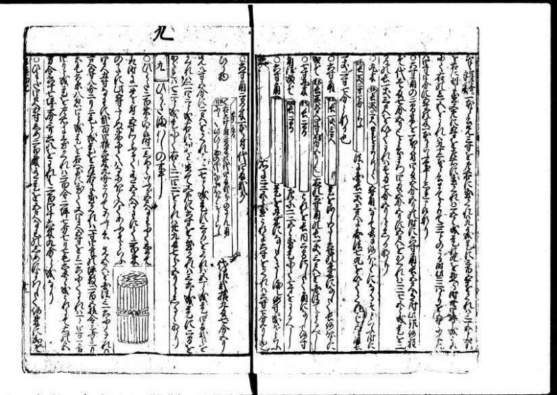 新編塵劫記 貞享二？九月吉日 狩7-19844-1 - ページ 39