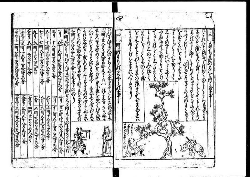 新編塵劫記 貞享二？九月吉日 狩7-19844-1 - ページ 47