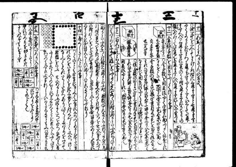 新編塵劫記 貞享二？九月吉日 狩7-19844-1 - ページ 52