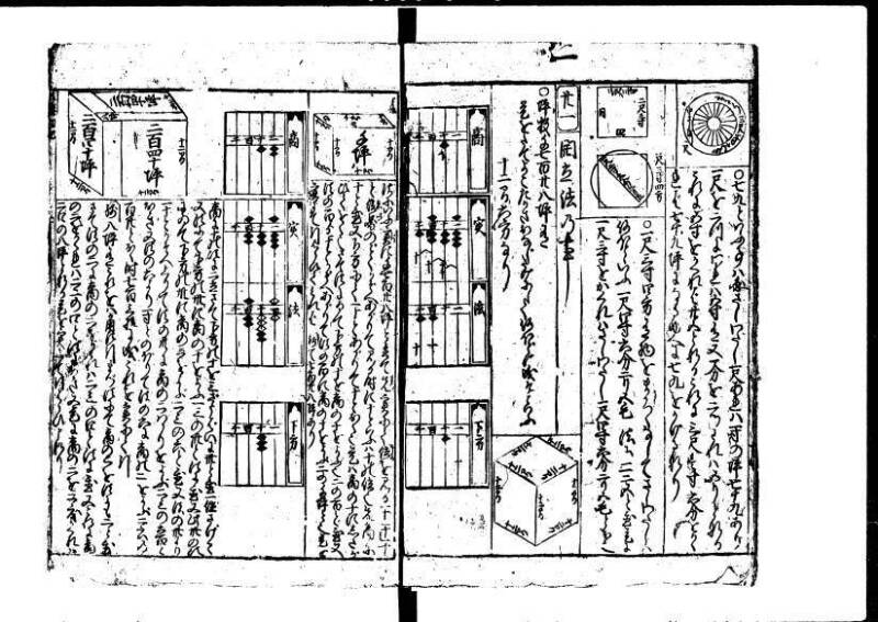 新編塵劫記 貞享二？九月吉日 狩7-19844-1 - ページ 55