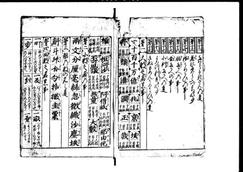 新編塵劫記 貞享二？九月吉日 狩7-19845-1 - ページ 3