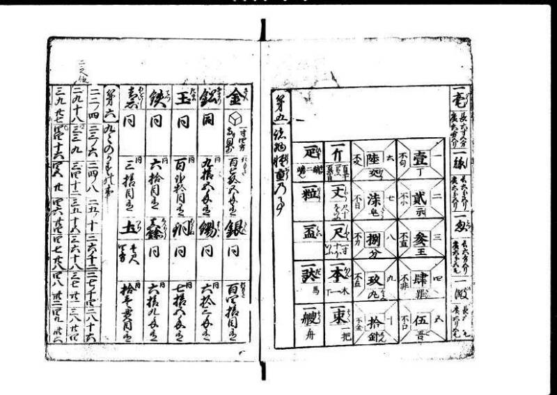 新編塵劫記 貞享二？九月吉日 狩7-19845-1 - ページ 4