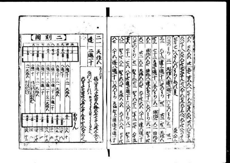 新編塵劫記 貞享二？九月吉日 狩7-19845-1 - ページ 5