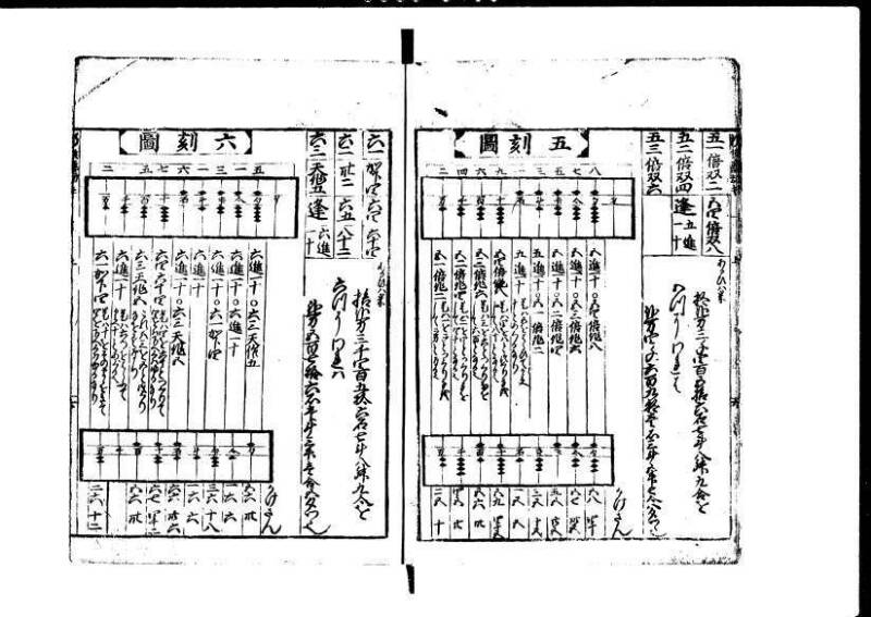 新編塵劫記 貞享二？九月吉日 狩7-19845-1 - ページ 7