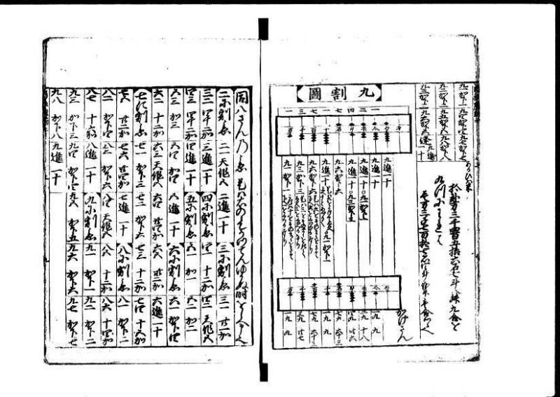 新編塵劫記 貞享二？九月吉日 狩7-19845-1 - ページ 9
