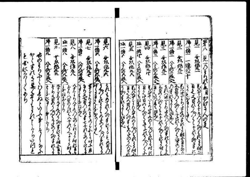 新編塵劫記 貞享二？九月吉日 狩7-19845-1 - ページ 10