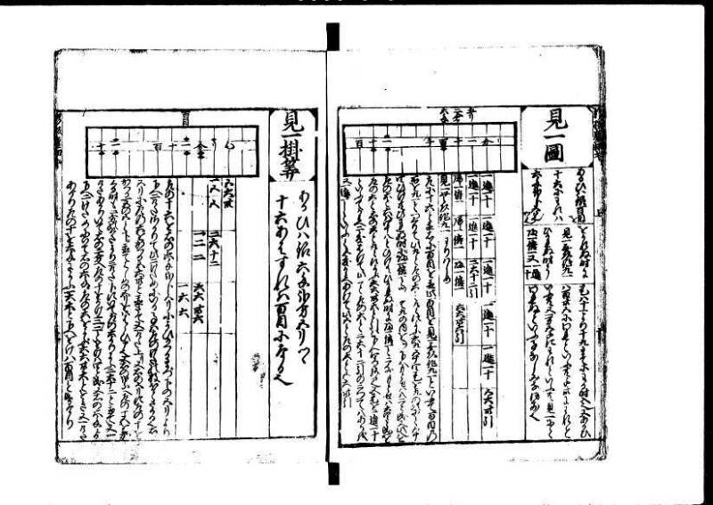 新編塵劫記 貞享二？九月吉日 狩7-19845-1 - ページ 11