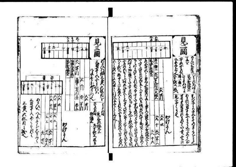 新編塵劫記 貞享二？九月吉日 狩7-19845-1 - ページ 12