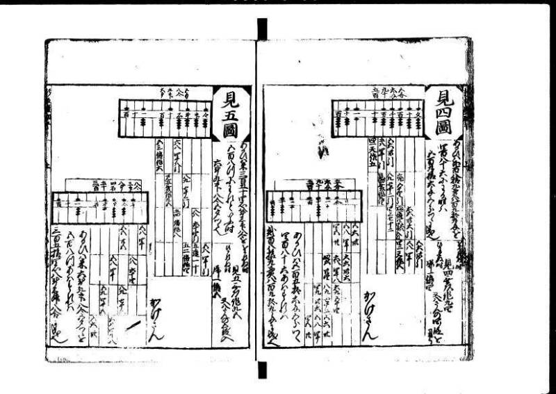 新編塵劫記 貞享二？九月吉日 狩7-19845-1 - ページ 13