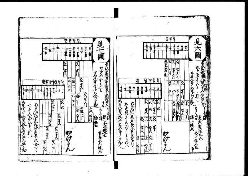 新編塵劫記 貞享二？九月吉日 狩7-19845-1 - ページ 14