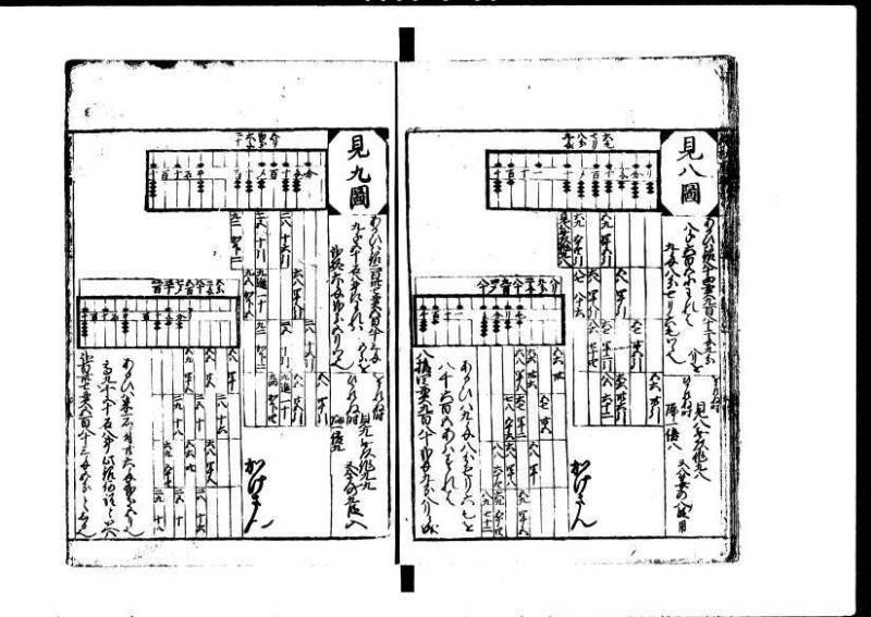 新編塵劫記 貞享二？九月吉日 狩7-19845-1 - ページ 15