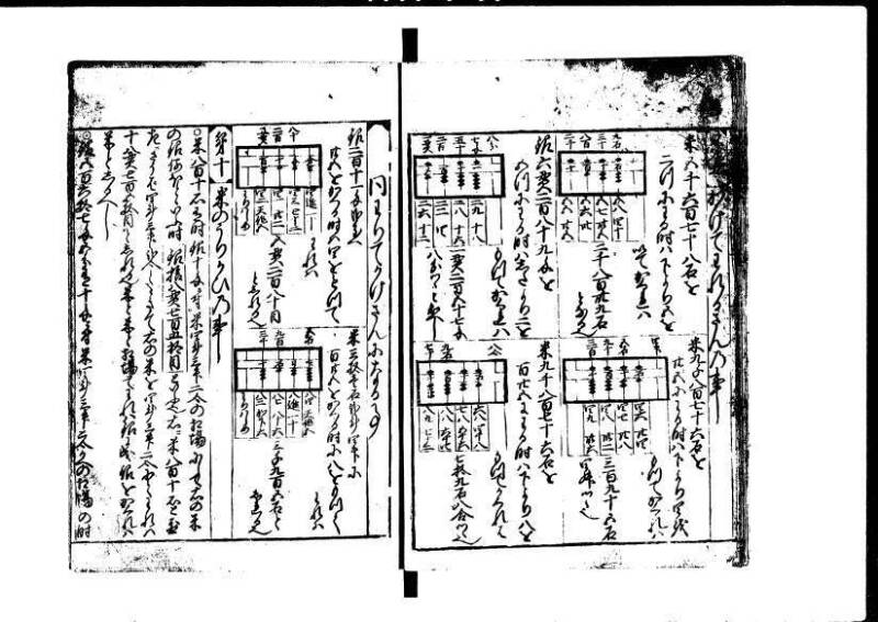 新編塵劫記 貞享二？九月吉日 狩7-19845-1 - ページ 16