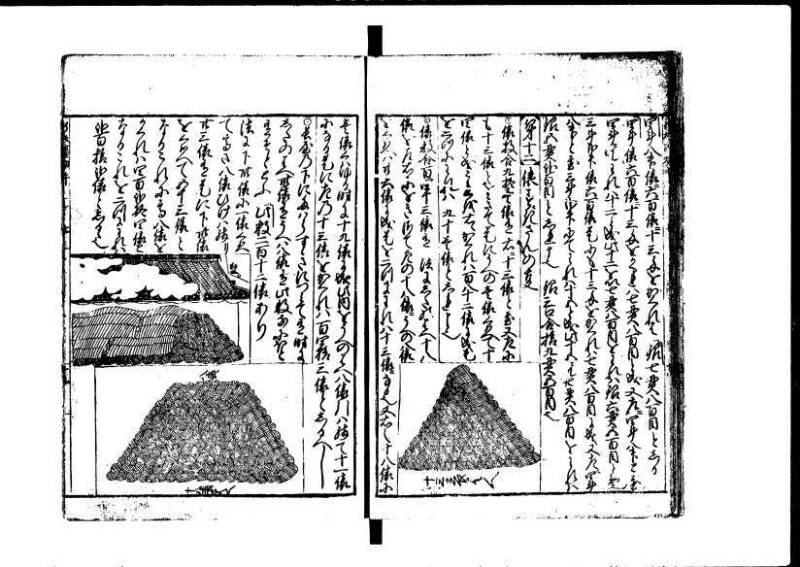 新編塵劫記 貞享二？九月吉日 狩7-19845-1 - ページ 19
