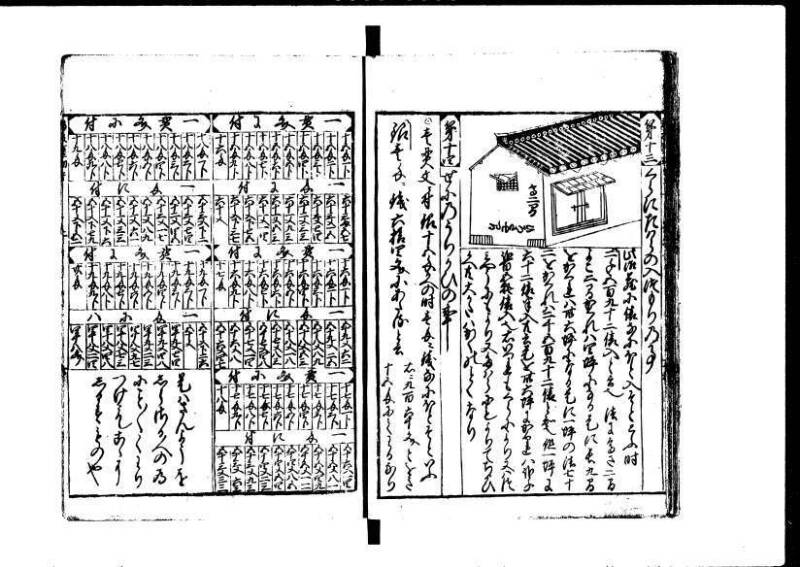 新編塵劫記 貞享二？九月吉日 狩7-19845-1 - ページ 20