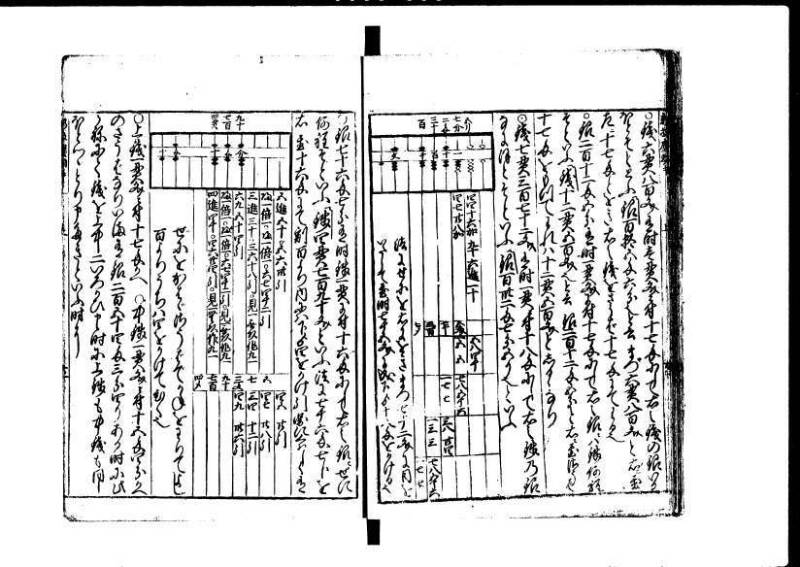 新編塵劫記 貞享二？九月吉日 狩7-19845-1 - ページ 21