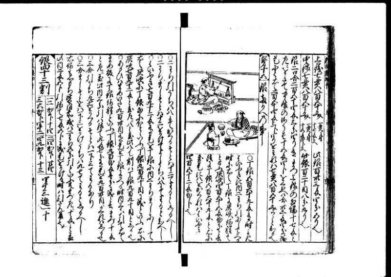 新編塵劫記 貞享二？九月吉日 狩7-19845-1 - ページ 22