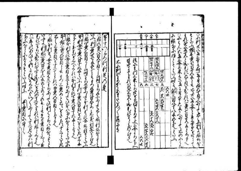 新編塵劫記 貞享二？九月吉日 狩7-19845-1 - ページ 24