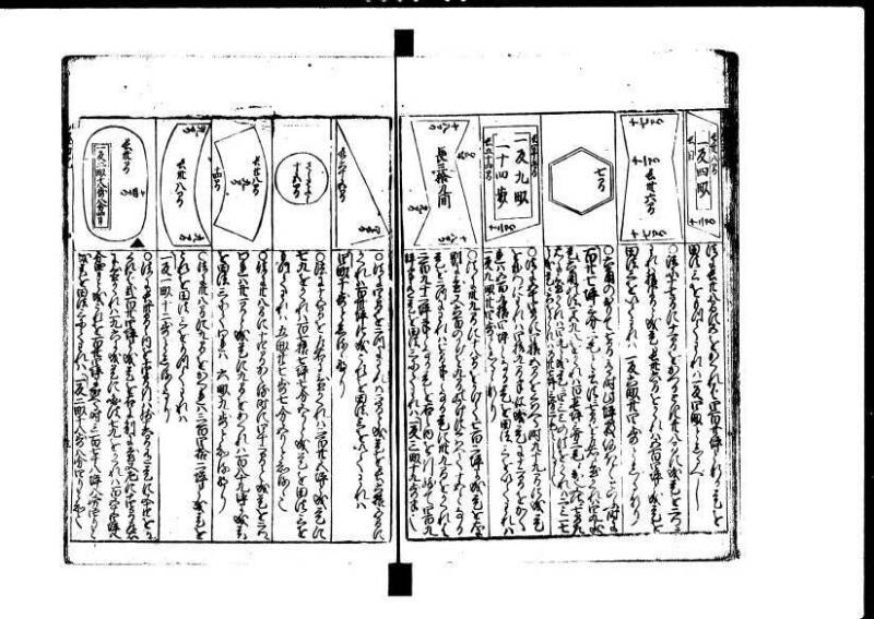 新編塵劫記 貞享二？九月吉日 狩7-19845-1 - ページ 31