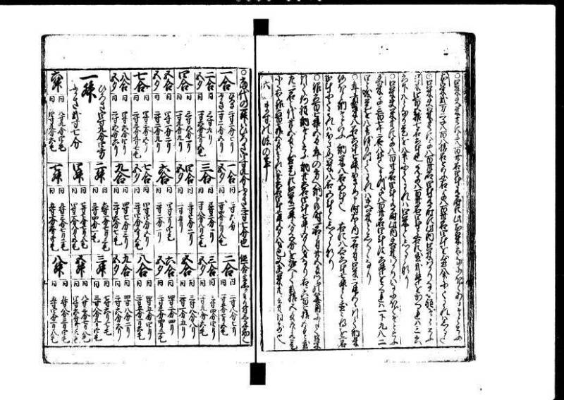新編塵劫記 貞享二？九月吉日 狩7-19845-1 - ページ 35