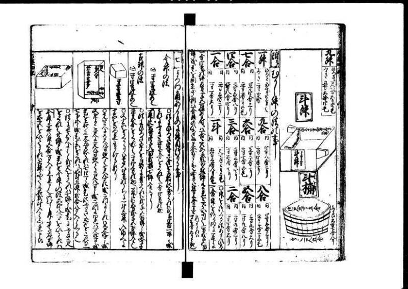 新編塵劫記 貞享二？九月吉日 狩7-19845-1 - ページ 36