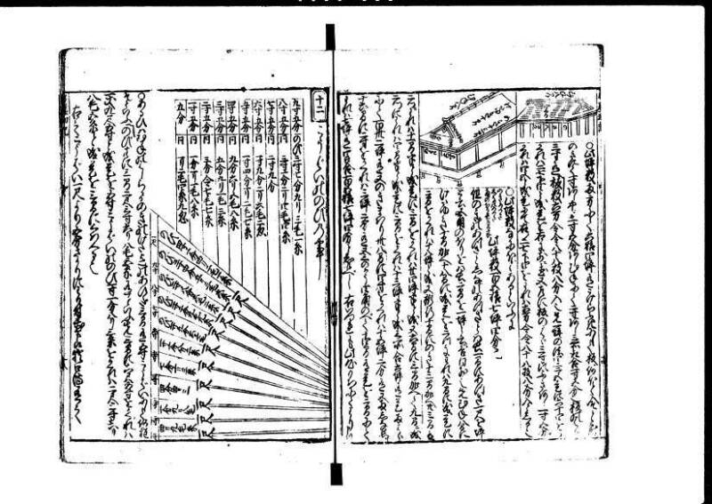 新編塵劫記 貞享二？九月吉日 狩7-19845-1 - ページ 41