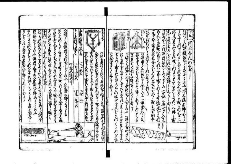 新編塵劫記 貞享二？九月吉日 狩7-19845-1 - ページ 43