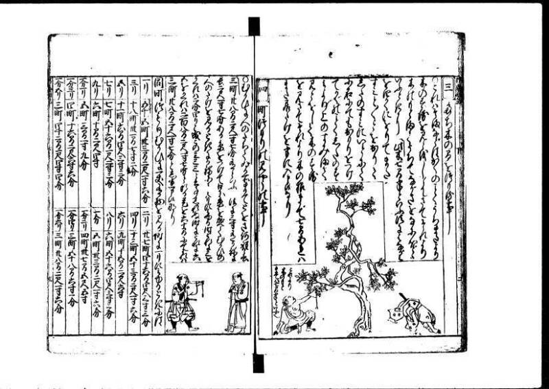 新編塵劫記 貞享二？九月吉日 狩7-19845-1 - ページ 47