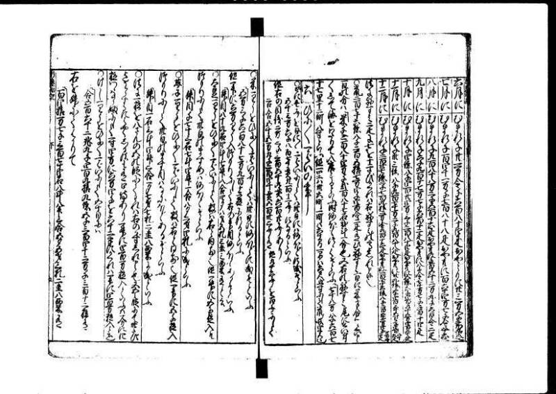新編塵劫記 貞享二？九月吉日 狩7-19845-1 - ページ 49