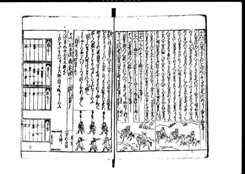 新編塵劫記 貞享二？九月吉日 狩7-19845-1 - ページ 53
