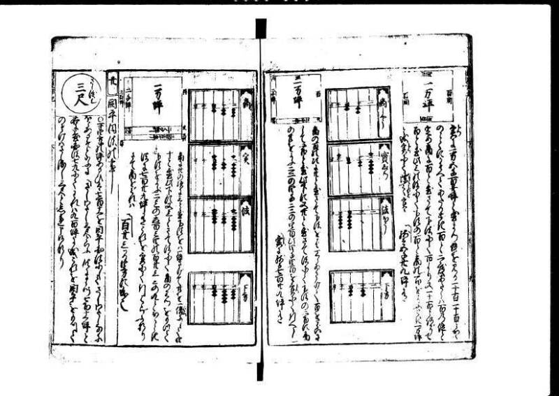 新編塵劫記 貞享二？九月吉日 狩7-19845-1 - ページ 54