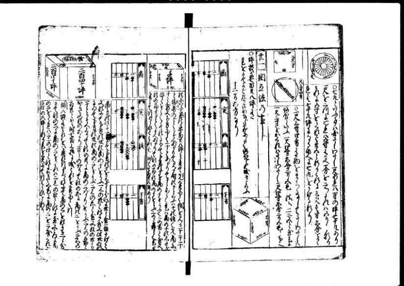 新編塵劫記 貞享二？九月吉日 狩7-19845-1 - ページ 55