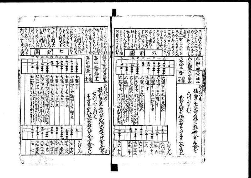 増補新編塵劫記1~3 貞享三 加藤氏松会 狩7-19848-1 - ページ 10