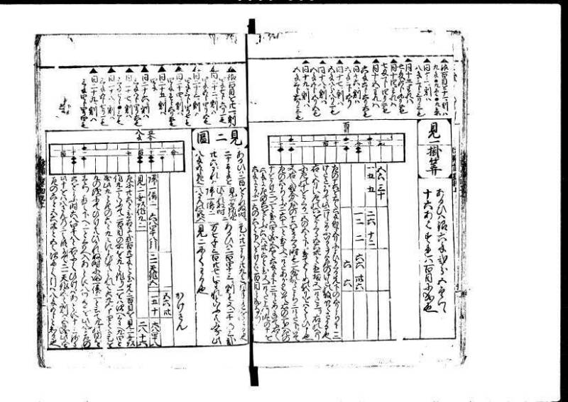 増補新編塵劫記1~3 貞享三 加藤氏松会 狩7-19848-1 - ページ 14