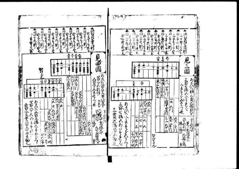 増補新編塵劫記1~3 貞享三 加藤氏松会 狩7-19848-1 - ページ 15